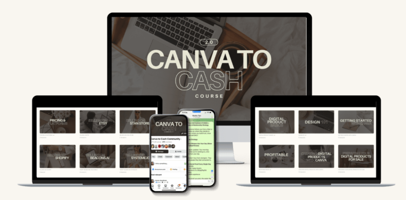 [Get] Karen Goodman – Canva to Cash 2.0 Download