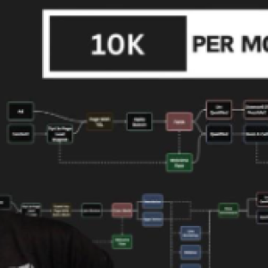 [Get] Matthew Larsen – 10k Per Month Download