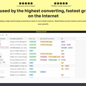 [Get] ScrapBook – SaaS and Ecommerce Growth Hacks Bundle Download