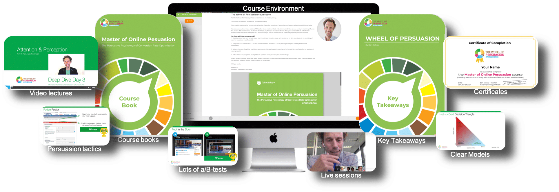 Bart Schutz – Master of Online Persuasion Download