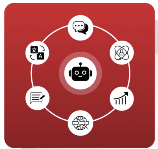 ConversionXL CXL – All Access Pass 2025 Download