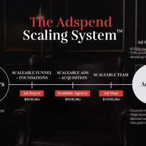 [Get] Brian Moncada – Adspend Team + Cole Gordon (Sales Sections) Download